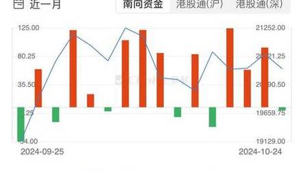 2024今晚澳门资料,最佳精选数据资料_手机版24.02.60