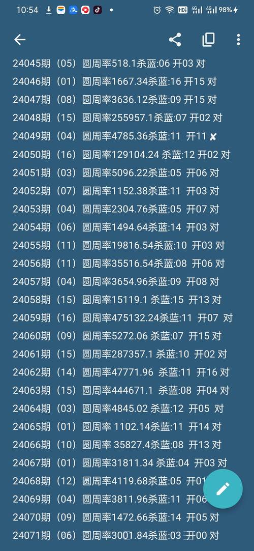 特马今晚开几号,最佳精选数据资料_手机版24.02.60