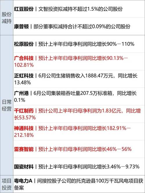 admin 第119页