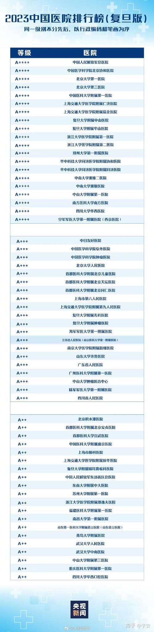 2023搞笑电影排行榜前十名,最佳精选数据资料_手机版24.02.60