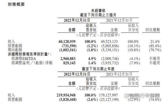2022年澳门开奖结果和吃外卖患病终身服药与吃外卖患病终身服药怎么赔偿
