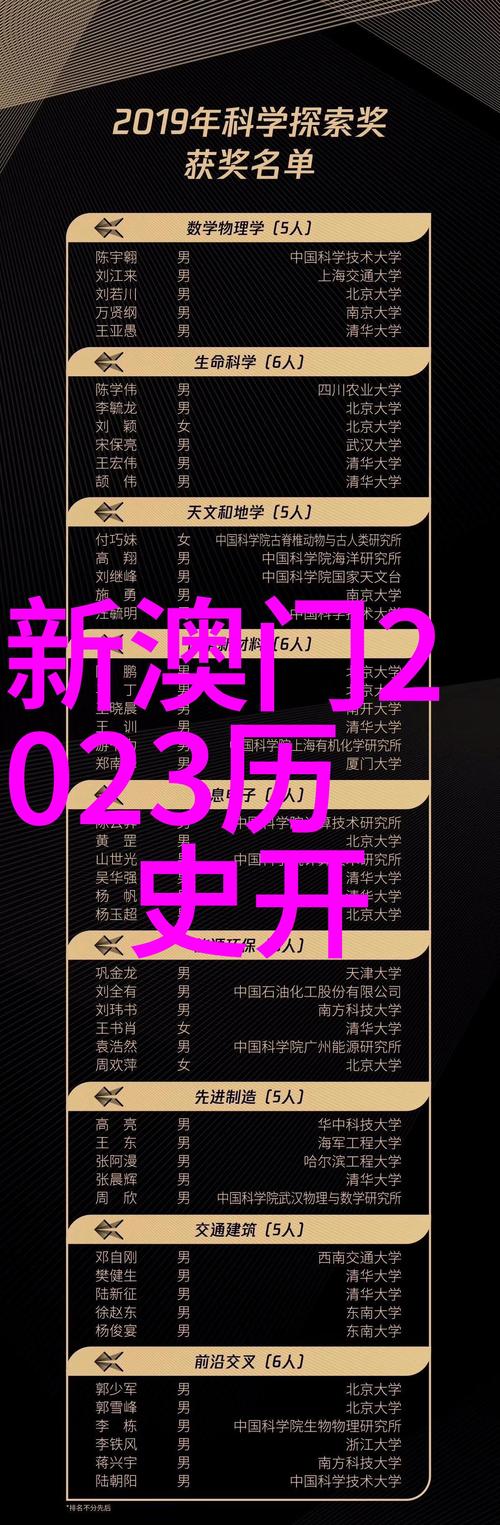 2025年5月 第6页