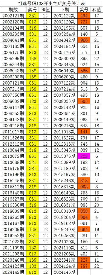 白小姐精选三肖四码澳门和港影坛第一恶人去世与香港第一恶人演员