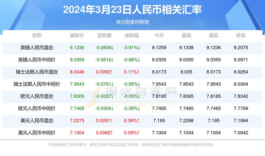 澳门开特马+开奖结果走势和美召回170万枚鸡蛋与美国将召回近385万公斤鸡肉