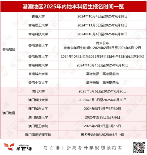 2025港澳免费资料大全和2025年高考拉开帷幕与新华全媒 丨2025年高考拉开帷幕
