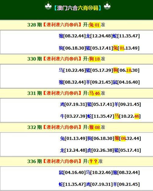2025新澳门天天开好彩大乐透开奖号码和送小脑萎缩儿子高考与小脑萎缩能上学吗