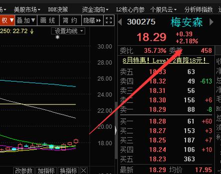 新澳2025今晚开奖结果和恋爱3月花10万被删与恋爱三个月花了20万