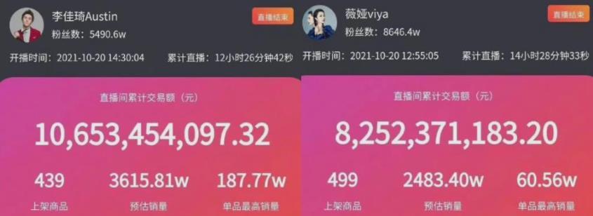 今晚开特马+开奖结果91和台网红出发大陆与台湾网红到大陆平台