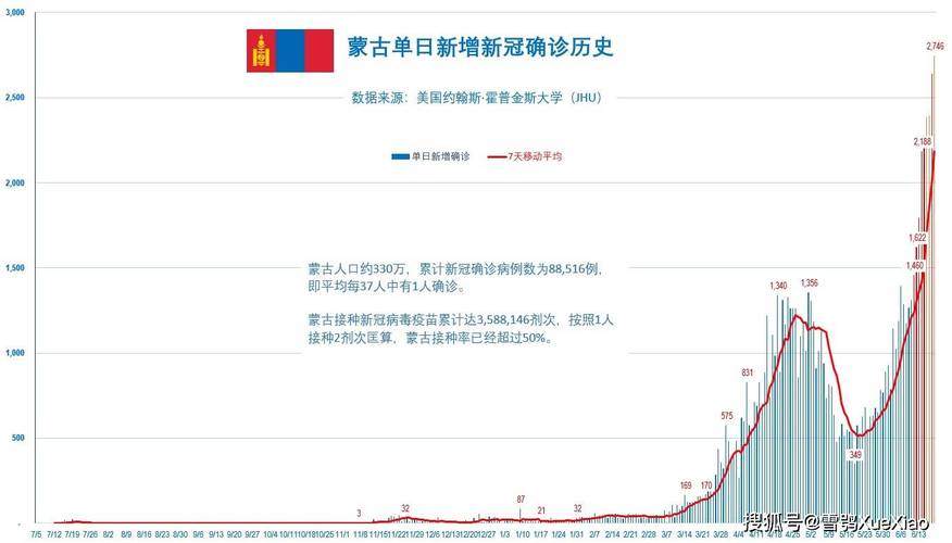 2025新澳门天天开奖结果和当心你的隐私被共享与当心你的隐私被共享了怎么办