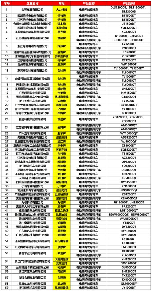 新澳2025今晚特马开奖号码和违停车堵消防车被掀与堵住消防车的违停车辆如何处理